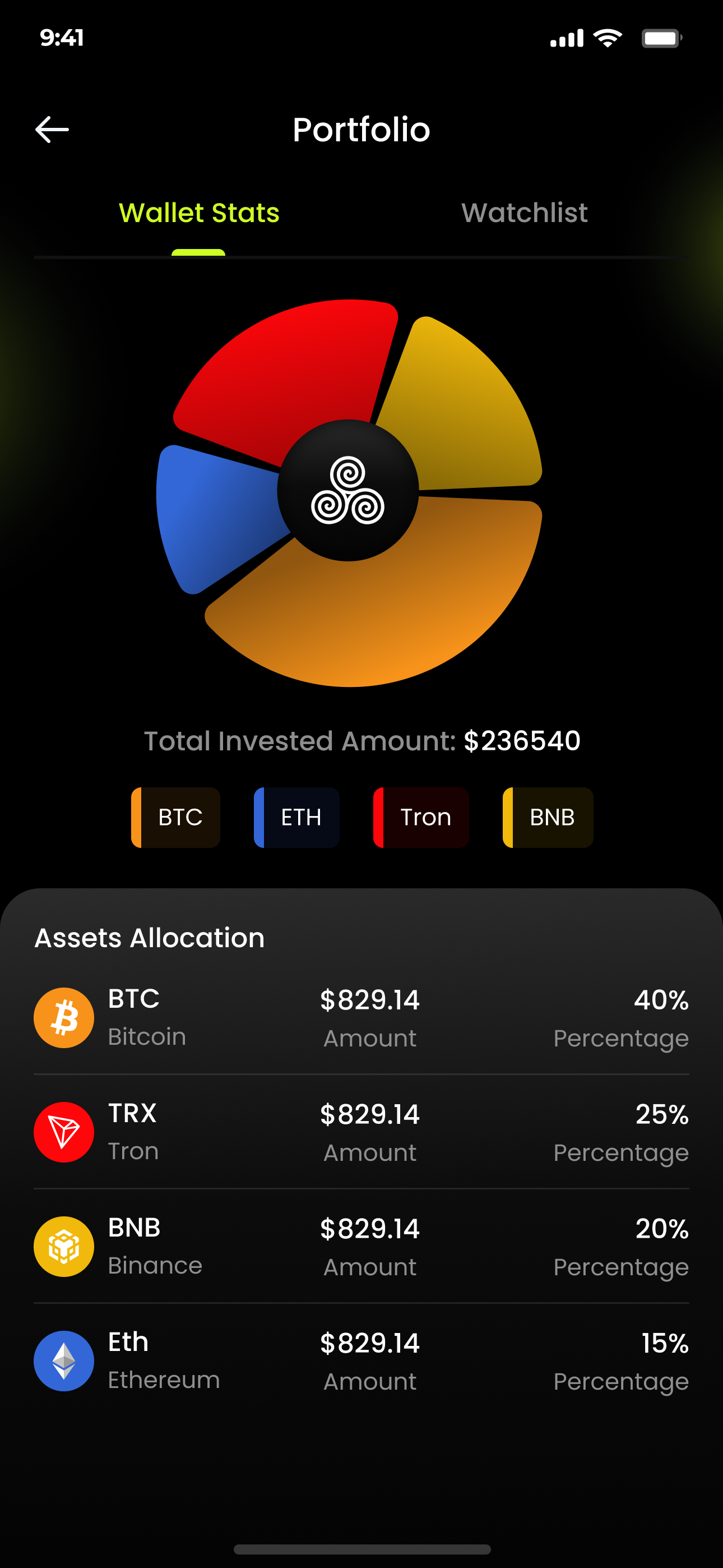 Triskel Wallet: Web3 Non-Custodial Crypto Solution